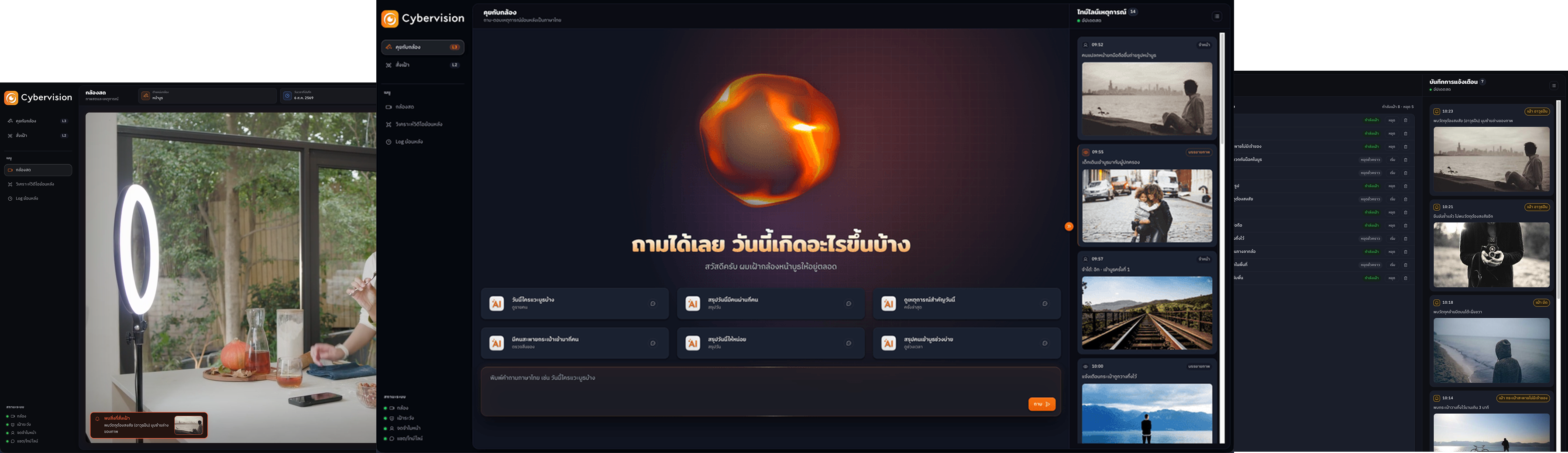 หน้าจอ Cybervision — คุยกับกล้อง กล้องสด และบันทึกเหตุการณ์